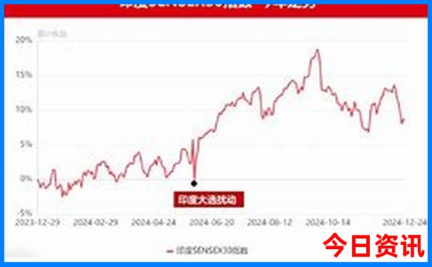 靖边十大旅游景点
